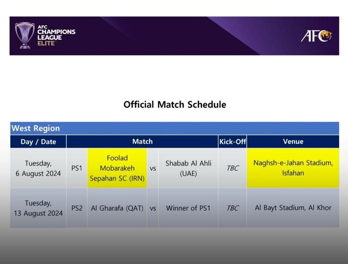 برنامه بازی‌های سپاهان در لیگ نخبگان آسی