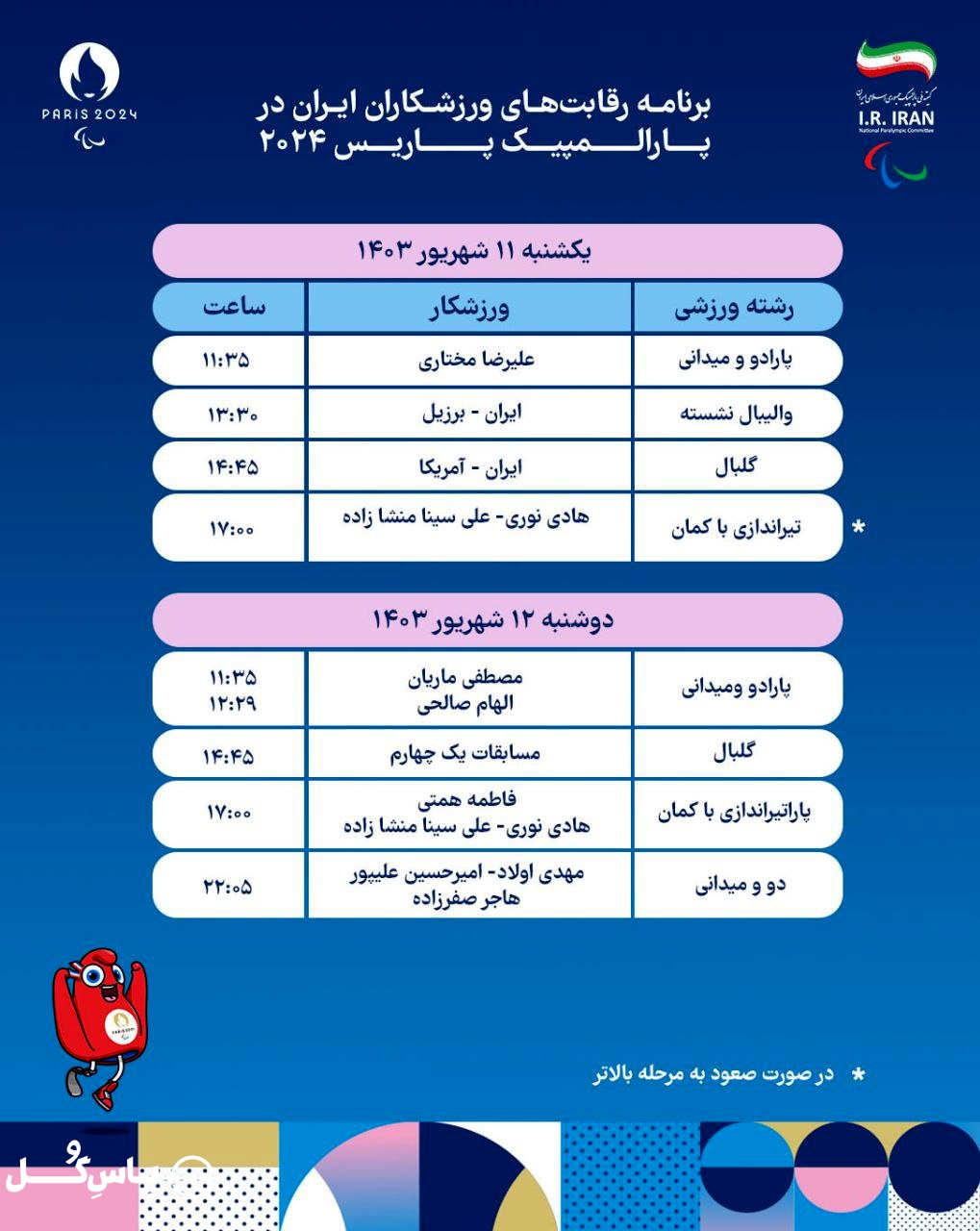 پارالمپیک روز چهارم و پنجم