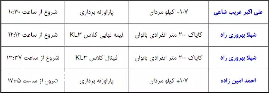 برنامه روز اخر کاروان پارالمپیک