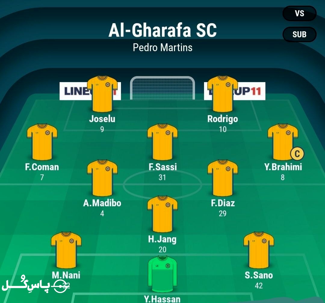 ترکیب الغرافه