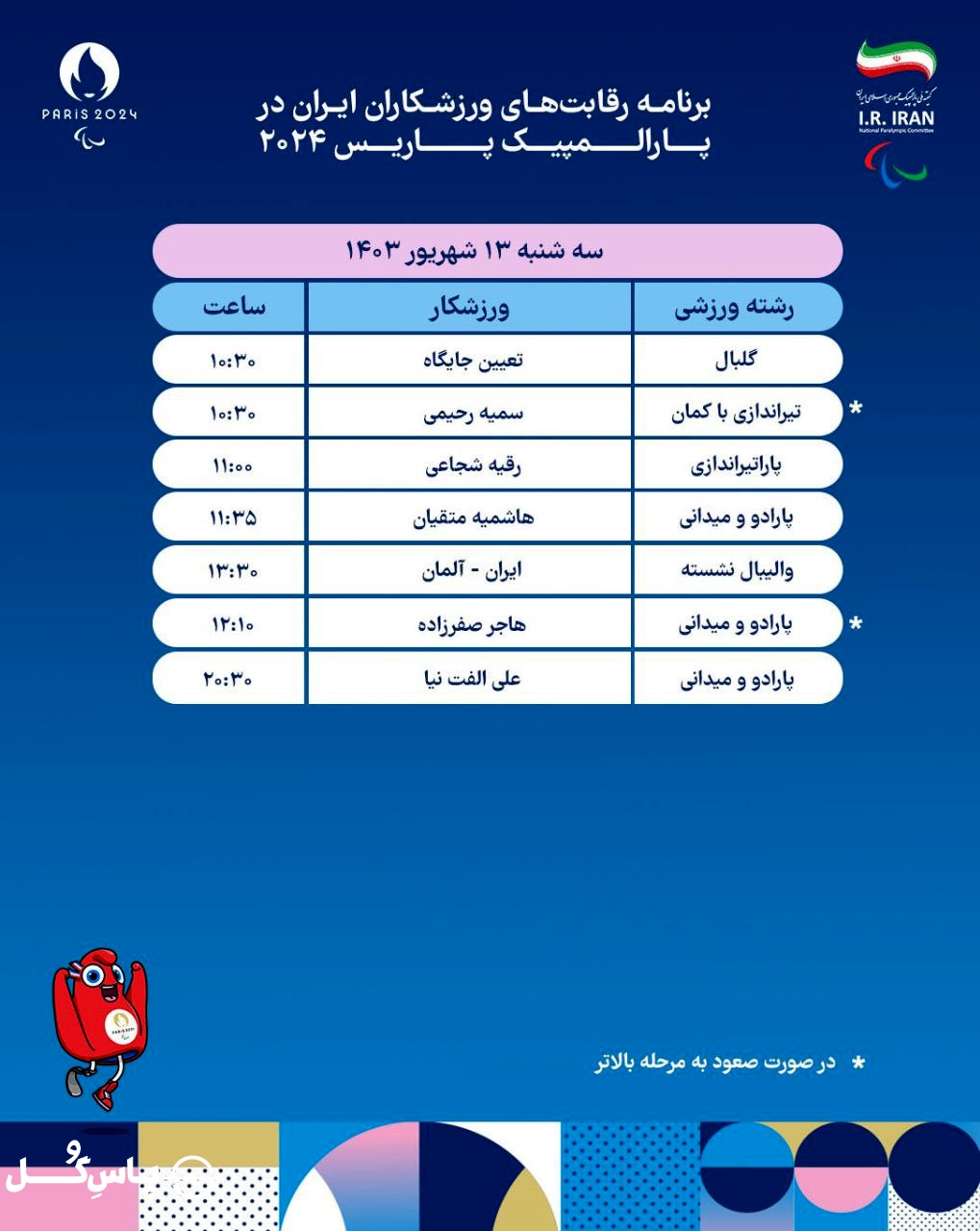 برنامه پارالمپیک روز ششم