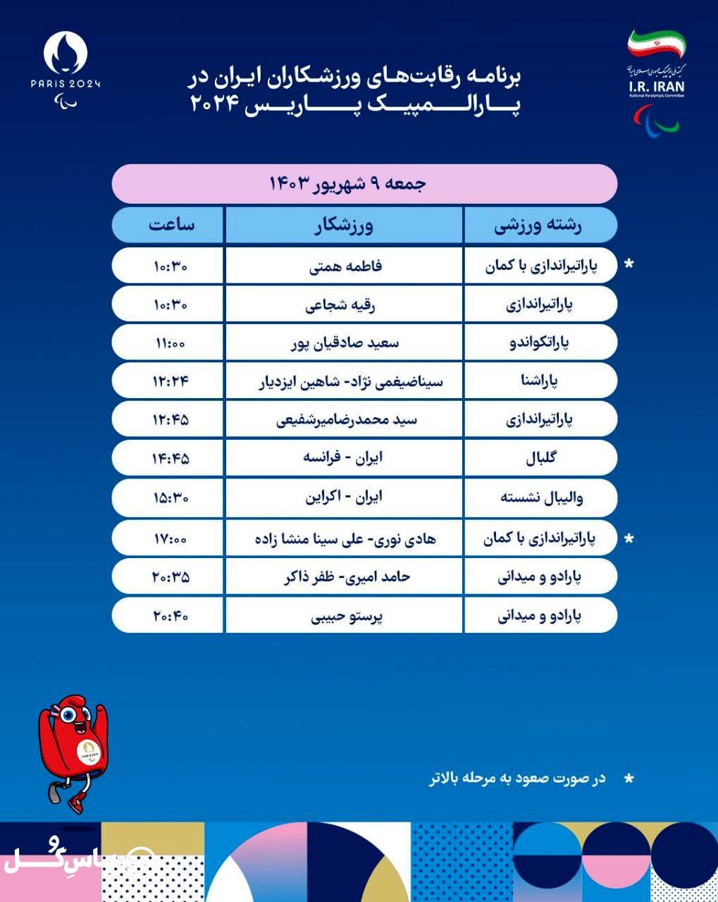 برنامه پارالمپیک روز دوم