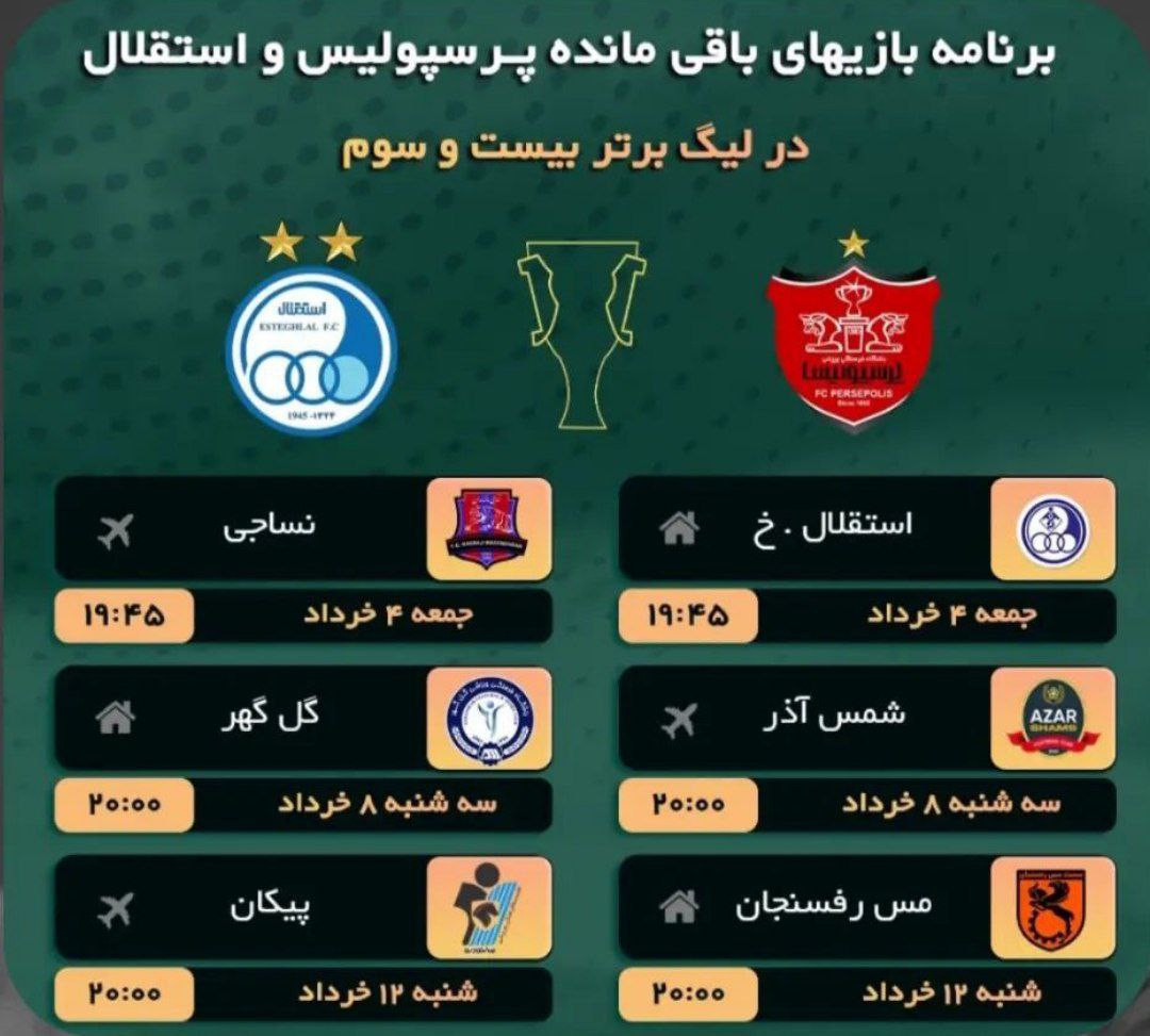 دیدارهای باقی مانده استقلال و پرسپولیس برای قهرمانی