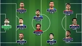 ترکیب پرسپولیس برای دیدار با نساجی اعلام شد؛ بازگشت ستاره‌ها