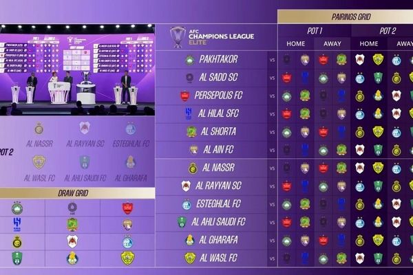 استقلال در لیگ نخبگان آسیا؛ نبرد دوباره با الهلال و چالش بزرگ مقابل النصر تقویت‌شده